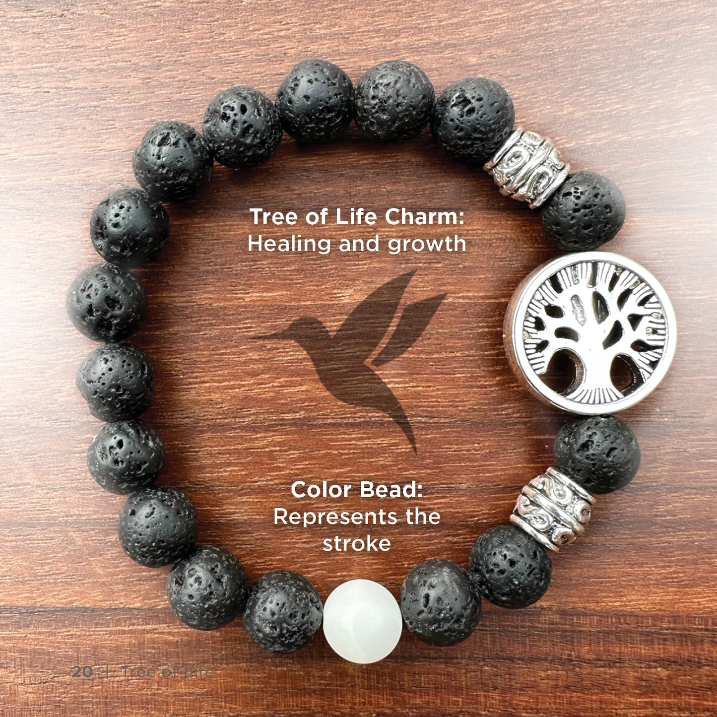 Stroke Tree of Life Package